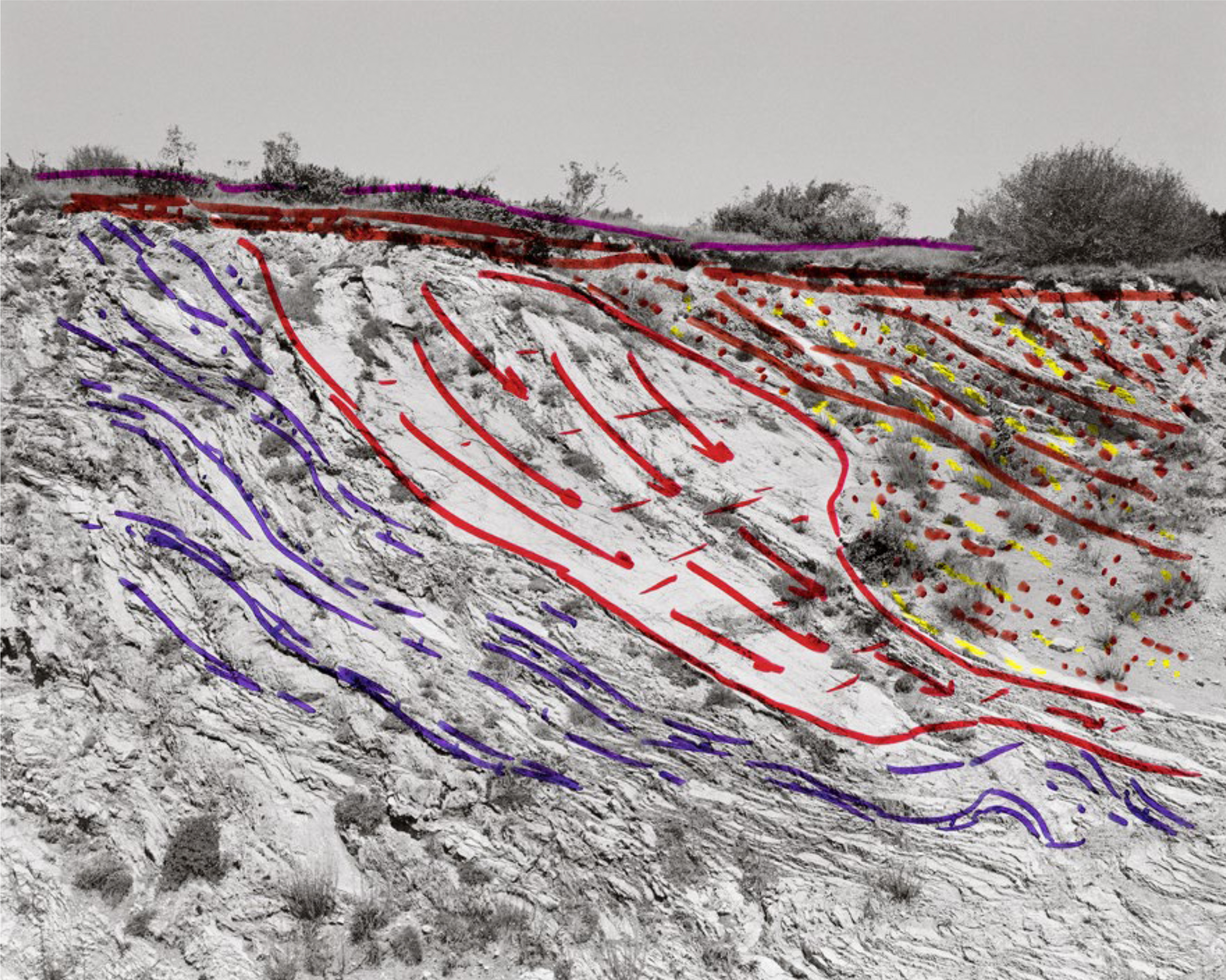 Homage to James Hutton